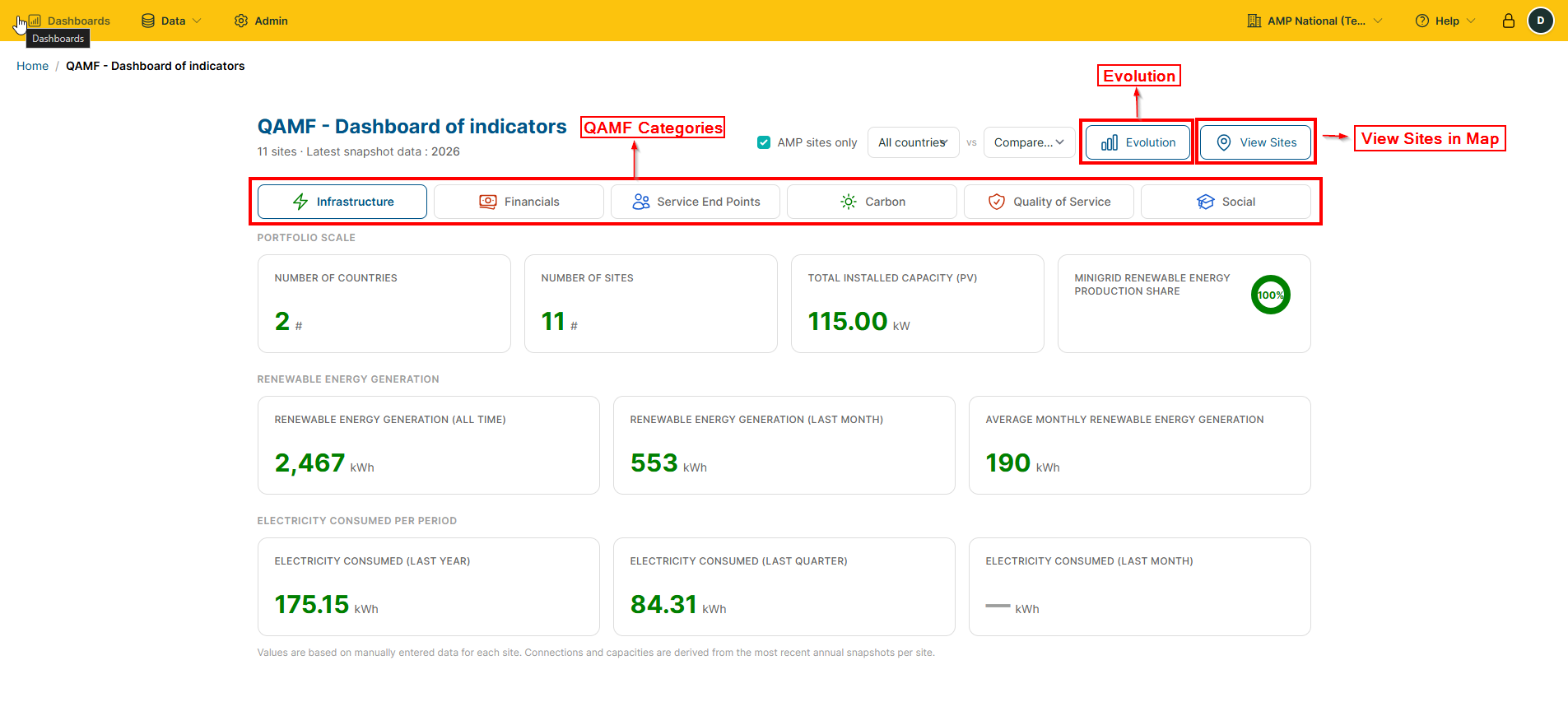 ../_images/qamf_dashboard.png